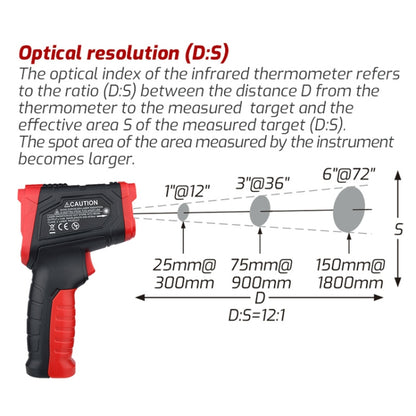 Infrared Thermometer Electronic Color Screen Thermometer, TASI TA601B -50-680 Degrees Celsius, TASI TA601C -50-880 Degrees Celsius