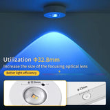 RGB Magnetic Puck Light Rechargeable LED Under Cabinet Light With Remote Control