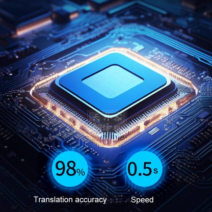 X9 8 In 1 AI Large Model Simultaneous Translator Offline Voice And Video Call Translation