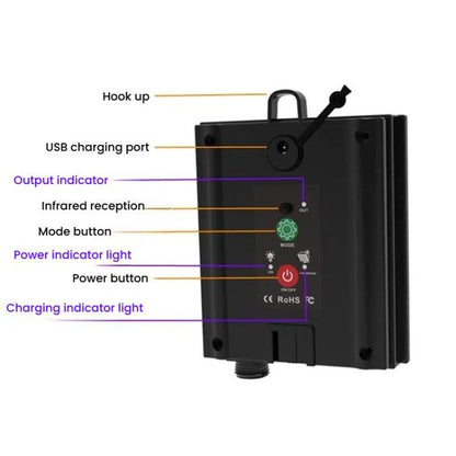 3.7V Boost 24V Solar String Light Control Box With DC Charging Solar Light Circuit Control Board
