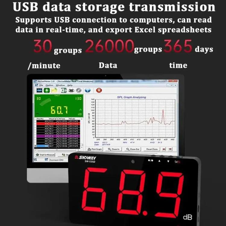 9.6 inch Wall Mounted Decibel Meter Large Screen Environmental Noise Monitor, SW-525C, SW-525D