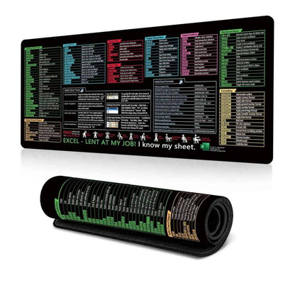 Keyboard Shortcut Desk Mat Mouse Pad Non-Slip Office Desk Pad With Computer Commands, 300x600x2mm, 300x600x3mm, 300x700x2mm, 300x700x3mm, 300x800x2mm, 300x800x3mm, 400x800x2mm, 400x800x3mm, 400x900x2mm