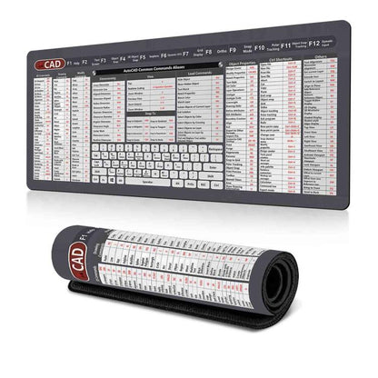 Keyboard Shortcut Desk Mat Mouse Pad Non-Slip Office Desk Pad With Computer Commands, 300x600x2mm, 300x600x3mm, 300x700x2mm, 300x700x3mm, 300x800x2mm, 300x800x3mm, 400x800x2mm, 400x800x3mm, 400x900x2mm
