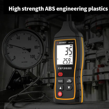 Combustible Gas Detector Explosion-Proof Natural Gas Gas Methane Gas Alarms, SW-733B