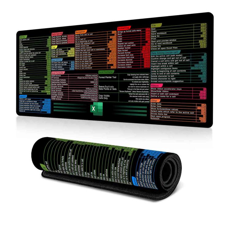 Keyboard Shortcut Desk Mat Mouse Pad Non-Slip Office Desk Pad With Computer Commands, 400x900x3mm