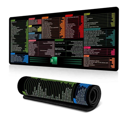 Keyboard Shortcut Desk Mat Mouse Pad Non-Slip Office Desk Pad With Computer Commands, 400x900x3mm