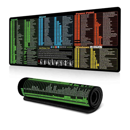 Keyboard Shortcut Desk Mat Mouse Pad Non-Slip Office Desk Pad With Computer Commands, 400x900x3mm