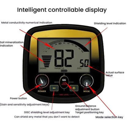 Goint God Bug Metal Detectors High Sensitivity Detectors, God Bug