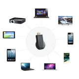 M9 Plus Wireless WiFi Display Dongle Receiver Airplay Miracast DLNA 1080P HDMI TV Stick
